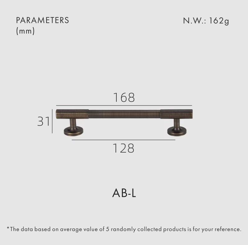 Dooroom Brass Linear Furniture Handles Antique Brass Matt Nickel Silver Cupboard Wardrobe Dresser Shoe Box Drawer Cabinet Pulls