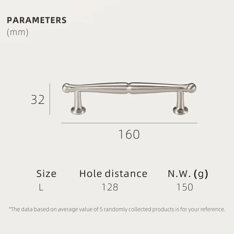 Dooroom Brass Furniture Handles Modern Matt Silver Pulls Wardrobe Dresser Cupboard Cabinet Drawer Wine Bar Brushed Nickel