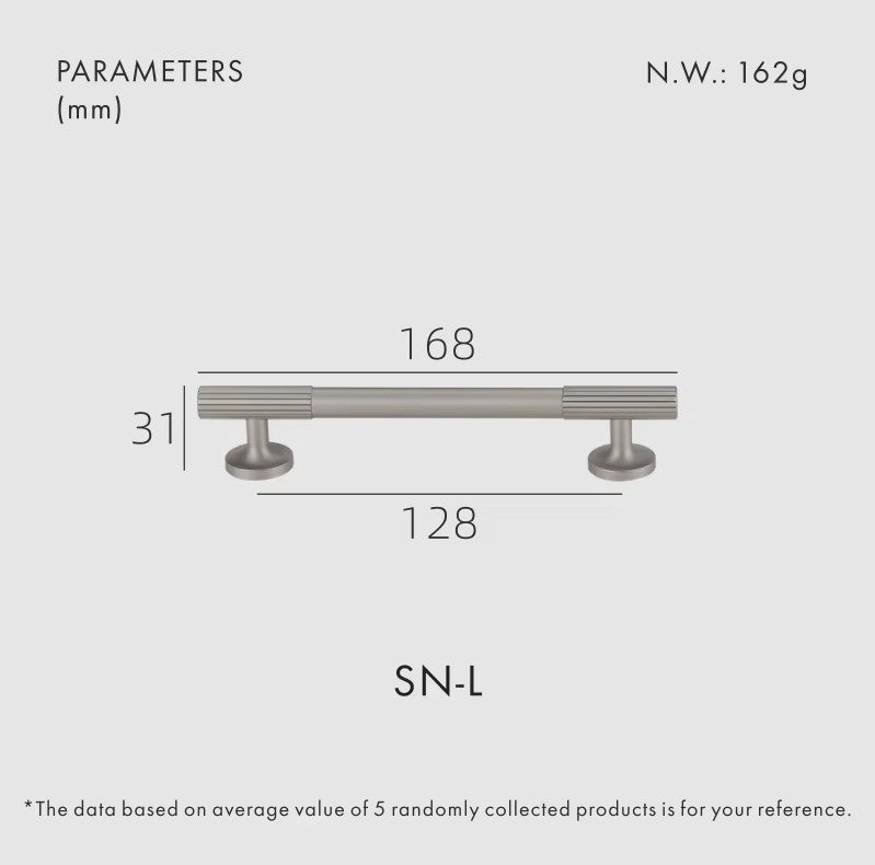 Dooroom Brass Linear Furniture Handles Antique Brass Matt Nickel Silver Cupboard Wardrobe Dresser Shoe Box Drawer Cabinet Pulls