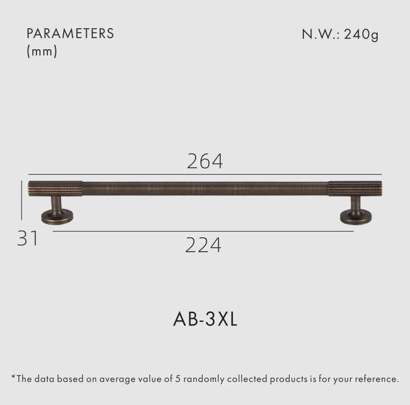 Dooroom Brass Linear Furniture Handles Antique Brass Matt Nickel Silver Cupboard Wardrobe Dresser Shoe Box Drawer Cabinet Pulls