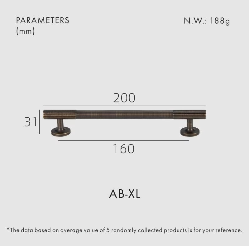 Dooroom Brass Linear Furniture Handles Antique Brass Matt Nickel Silver Cupboard Wardrobe Dresser Shoe Box Drawer Cabinet Pulls