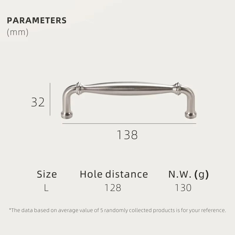 Dooroom Brass Furniture Handles Modern Matt Silver Pulls Wardrobe Dresser Cupboard Cabinet Drawer Wine Bar Brushed Nickel