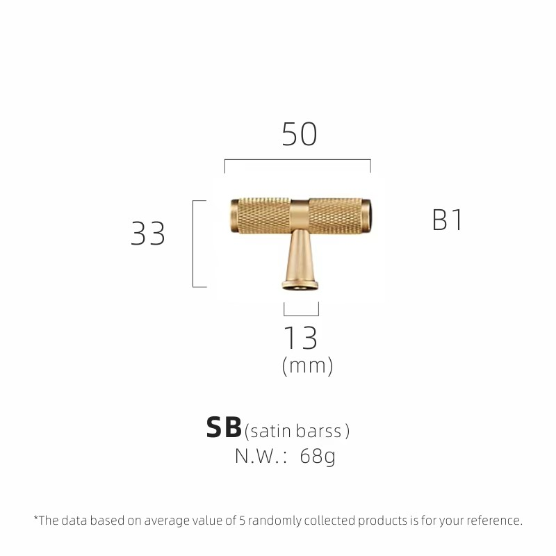 Dooroom Brass Furniture Handles Knurling Gold Black Modern Wardrobe Cabinet Dresser Cupboard Drawer Pulls Knobs bar Knurled