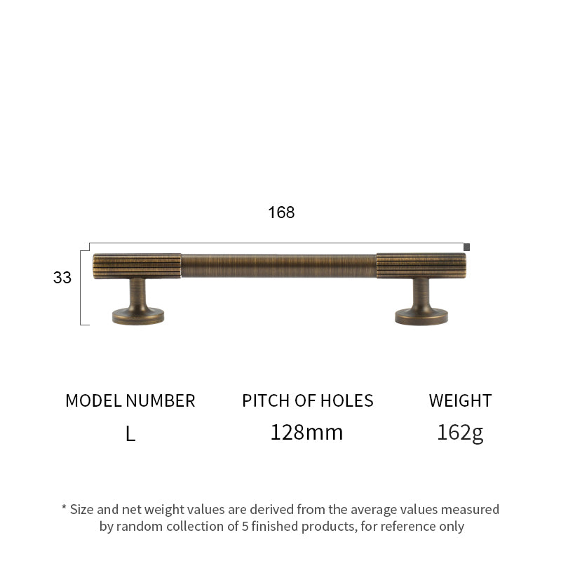 Dooroom Brass Linear Furniture Handles Antique Brass Matt Nickel Silver Cupboard Wardrobe Dresser Shoe Box Drawer Cabinet Pulls
