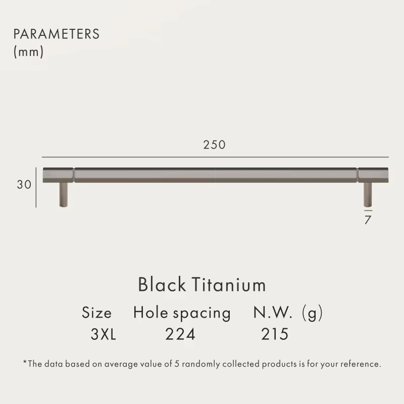 Dooroom Brass Furniture Handles Shiny Rose Gold Black Titanium Bright Chrome Cupboard Wardrobe Dresser Drawer Cabinet Pulls